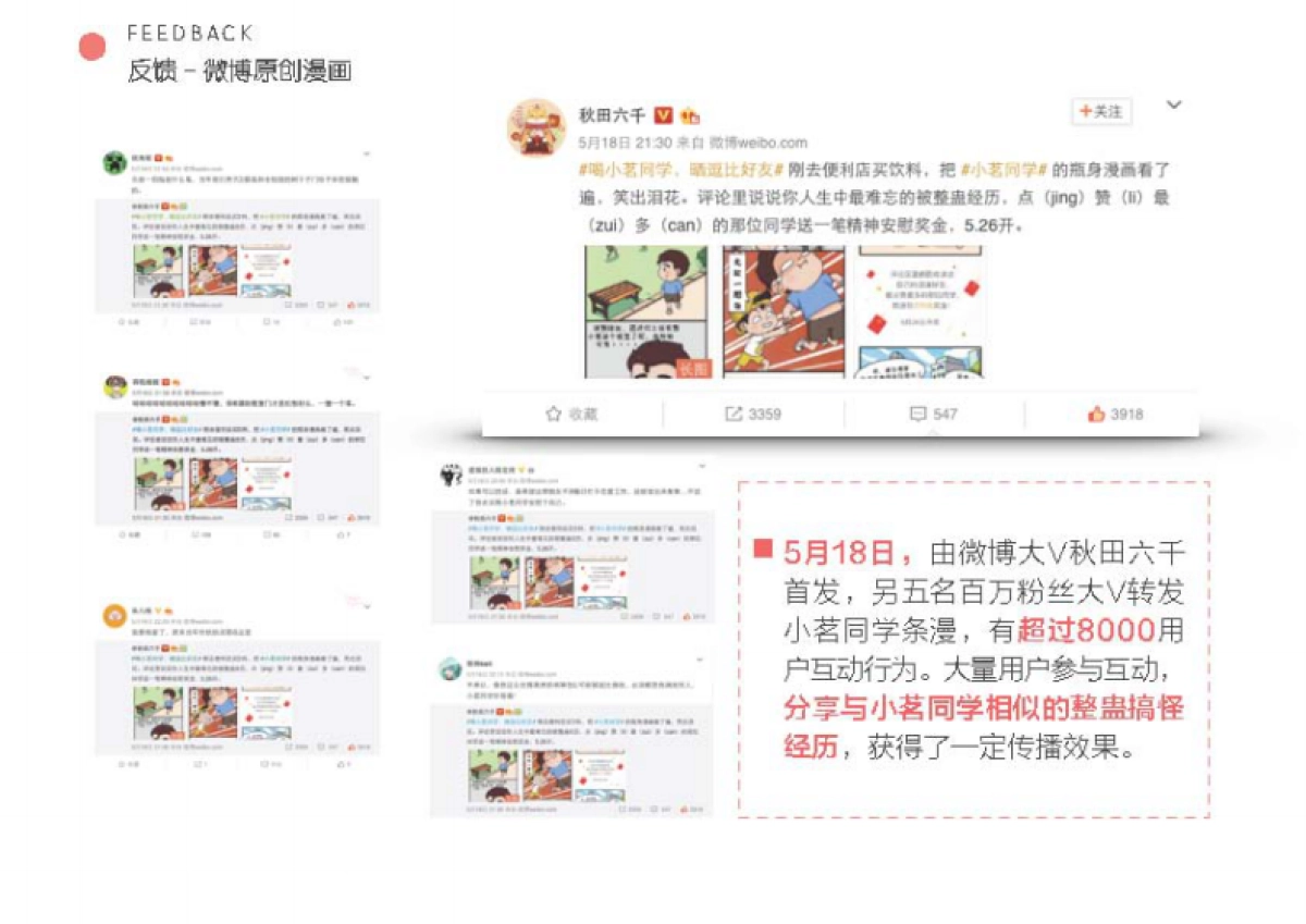 统一小茗同学微博营销案_第10页