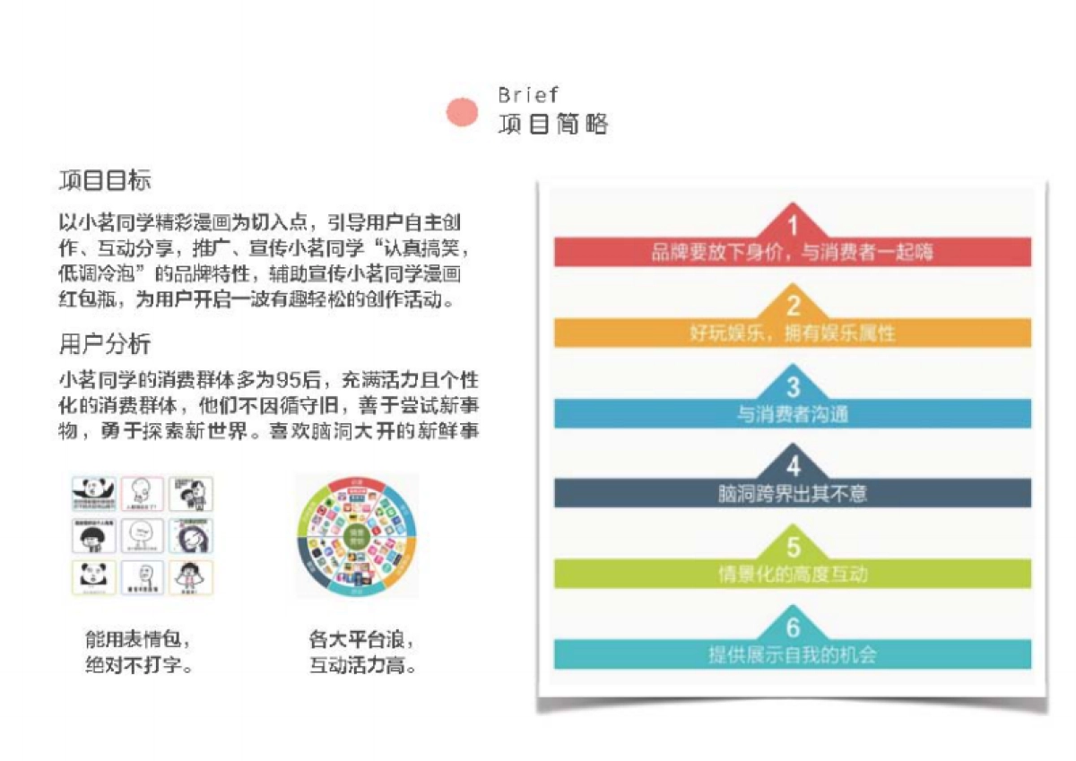 统一小茗同学微博营销案_第3页