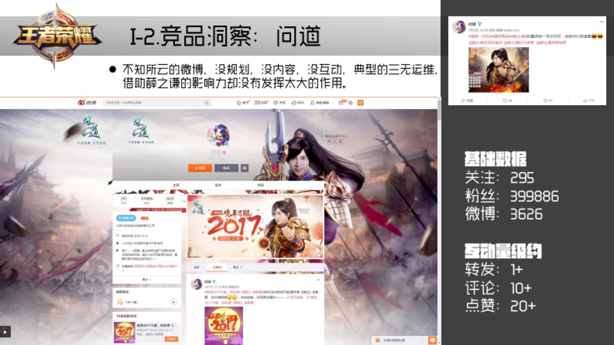 王者荣耀微博规划方案_第6页