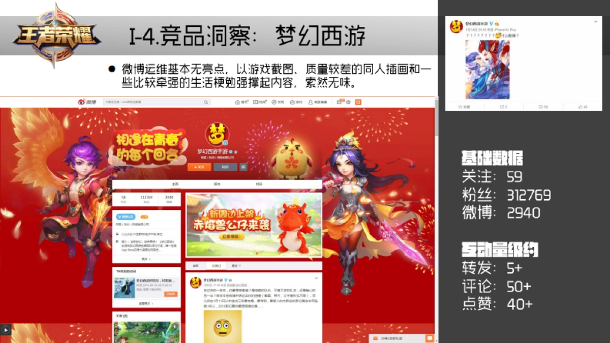 王者荣耀微博规划方案_第8页