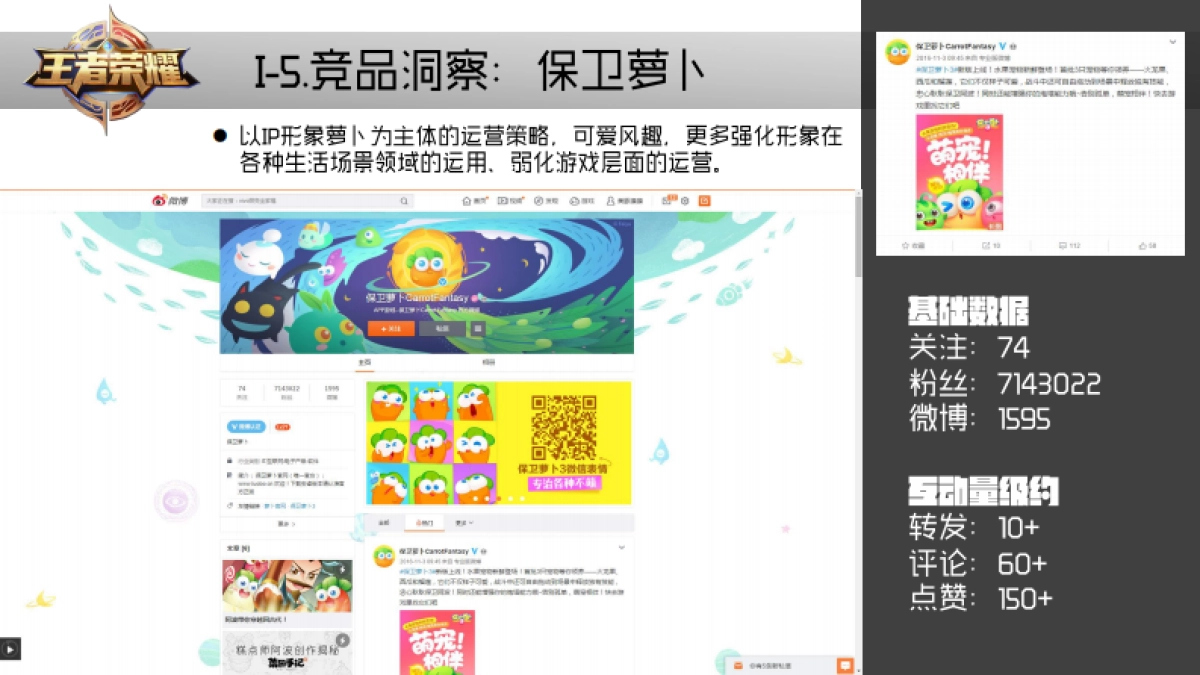 王者荣耀微博规划方案_第9页