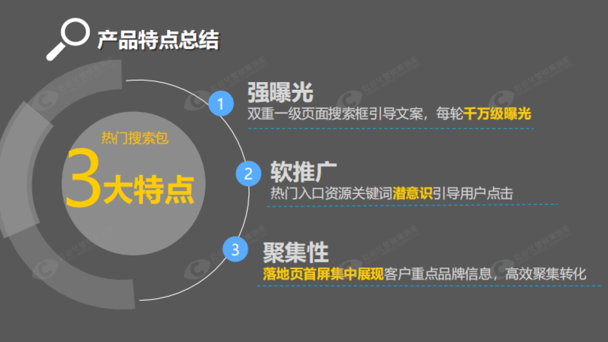 微博热门搜索包产品说明书_第8页