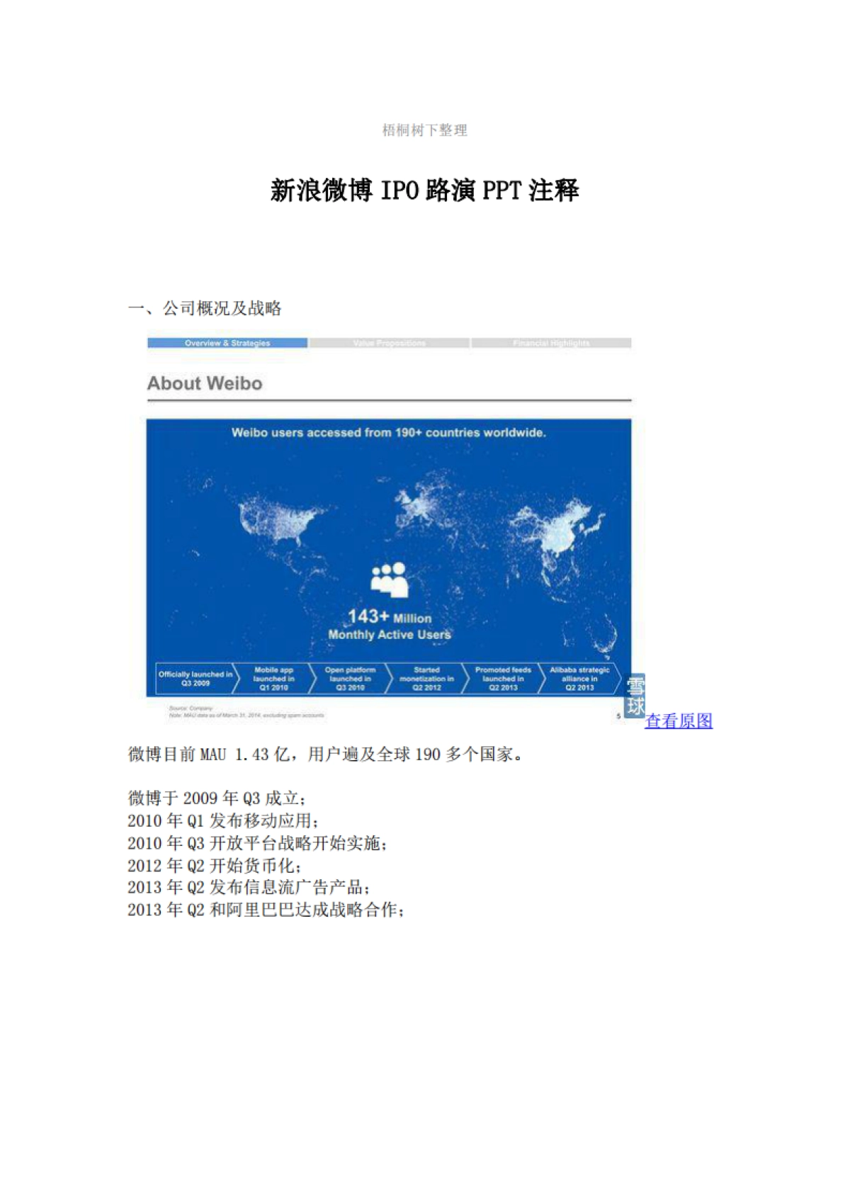 新浪微博IPO路演PPT_第1页