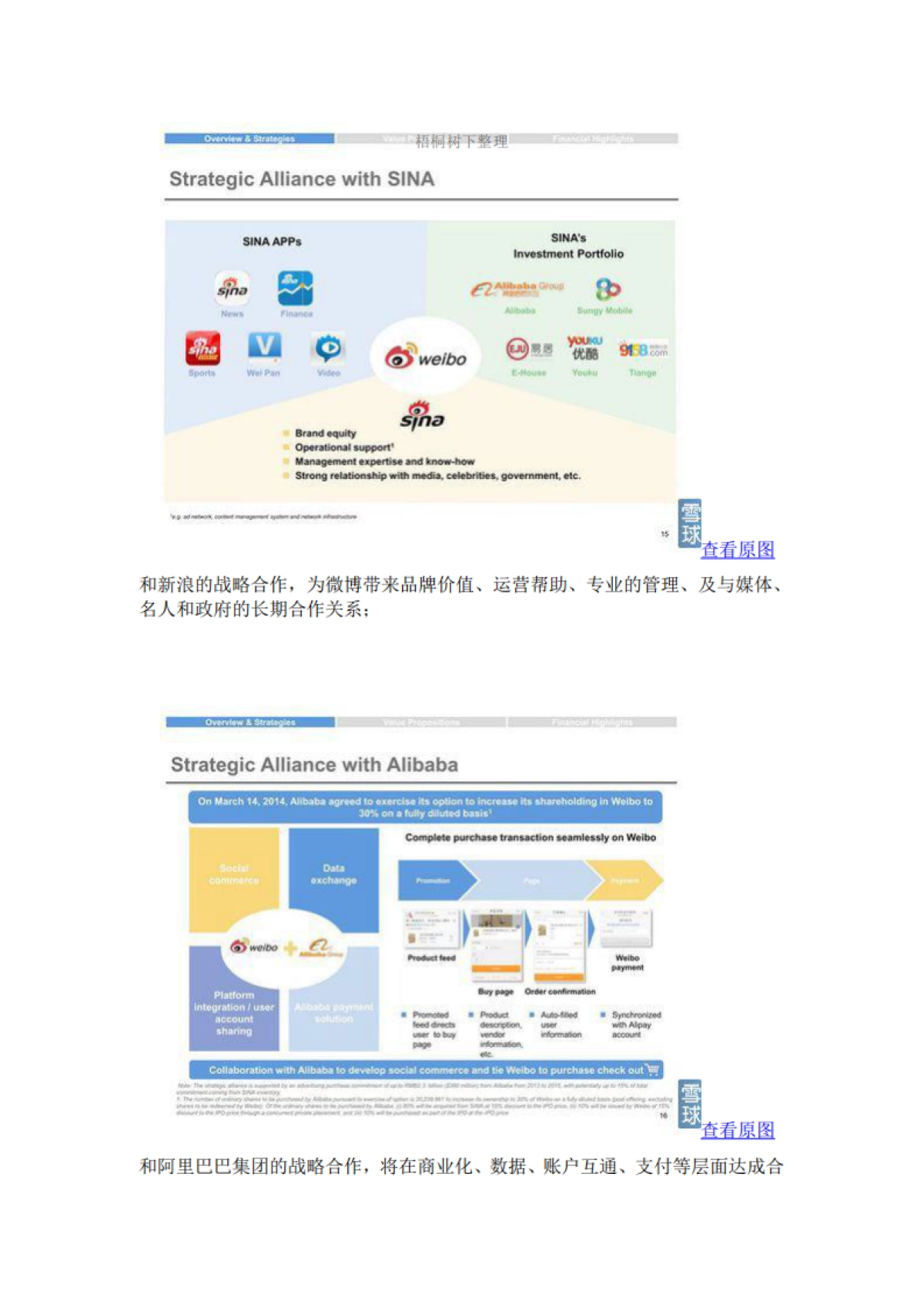 新浪微博IPO路演PPT_第7页