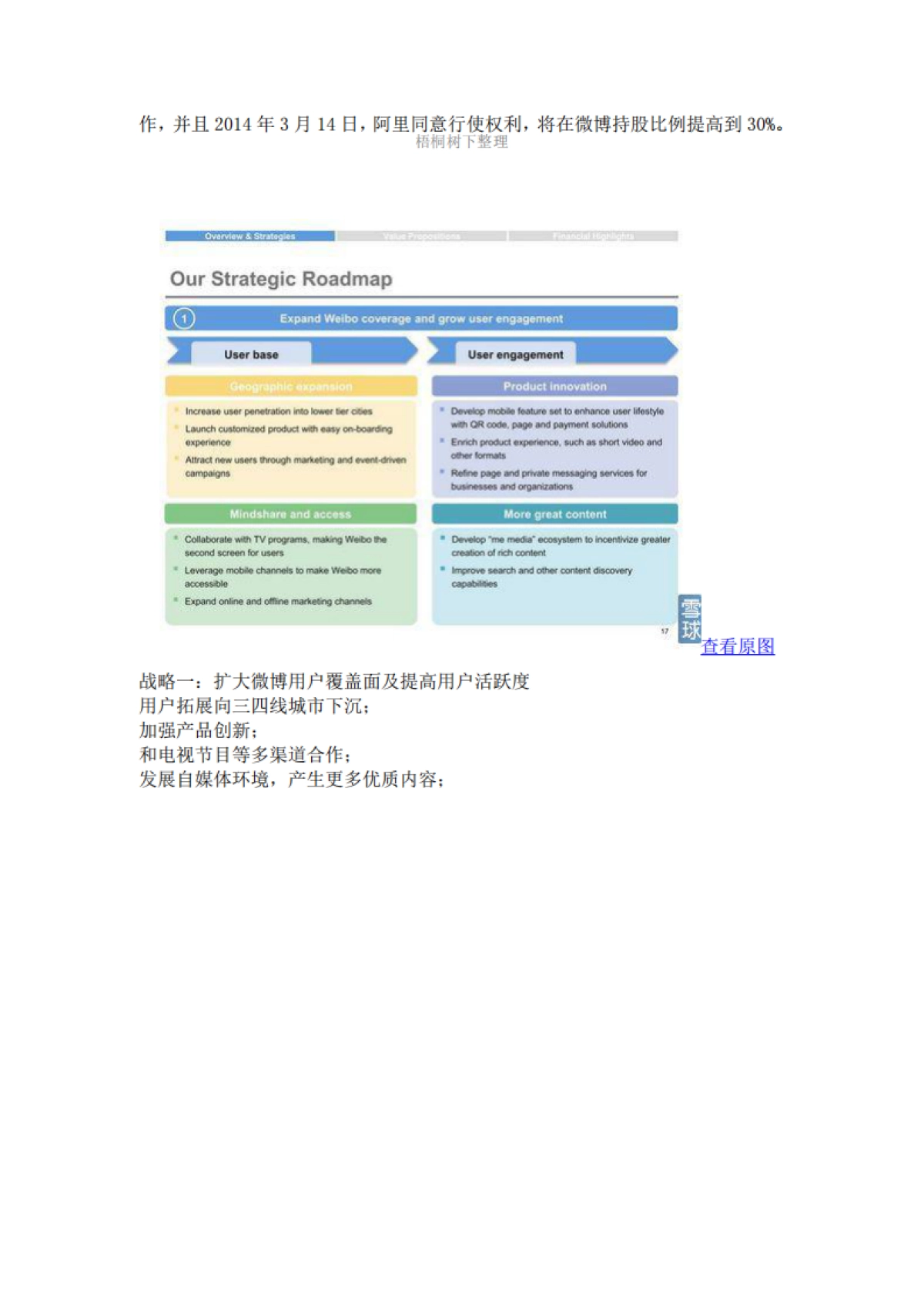 新浪微博IPO路演PPT_第8页