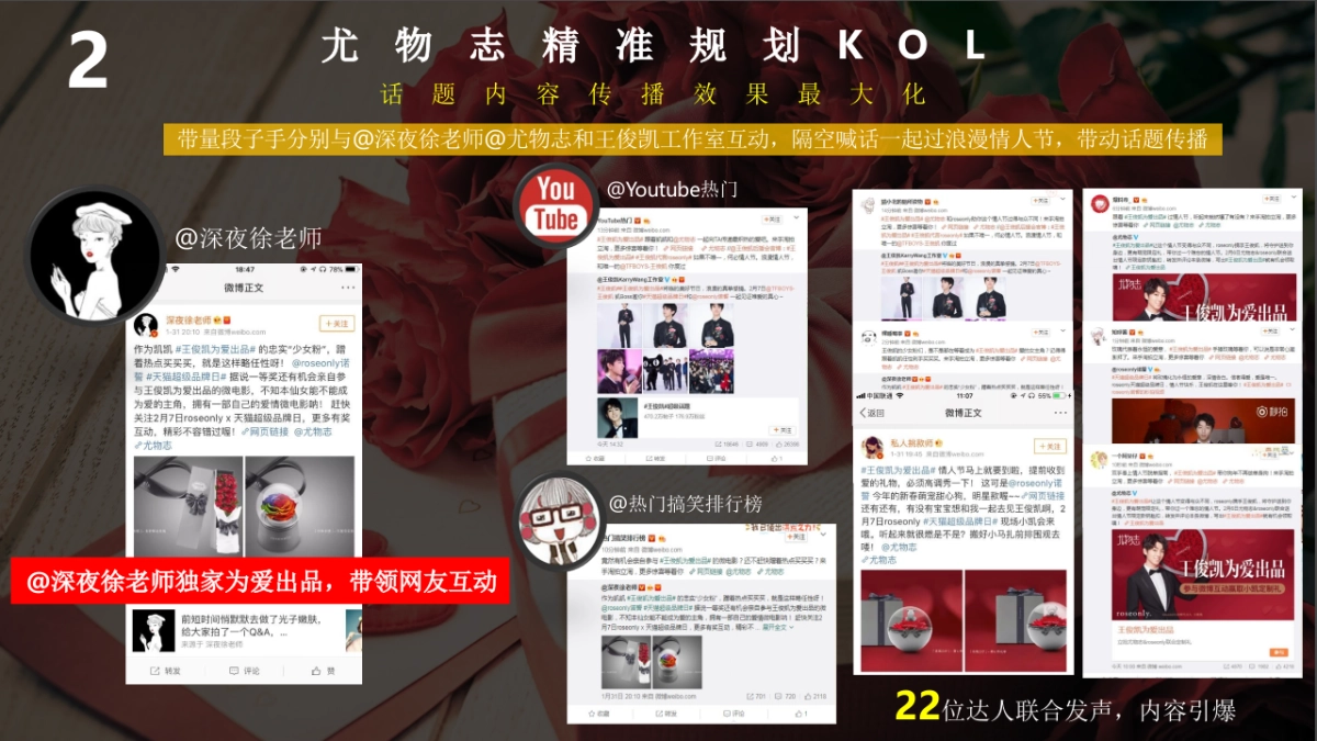 尤物志 x Roseonly情人节专场微博营销结案_第6页