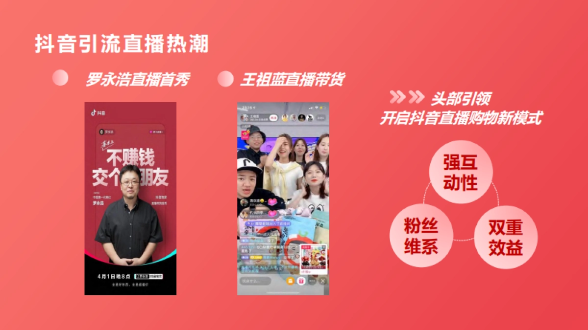 《美好新生活》央视网抖音直播合作方案v8_第3页