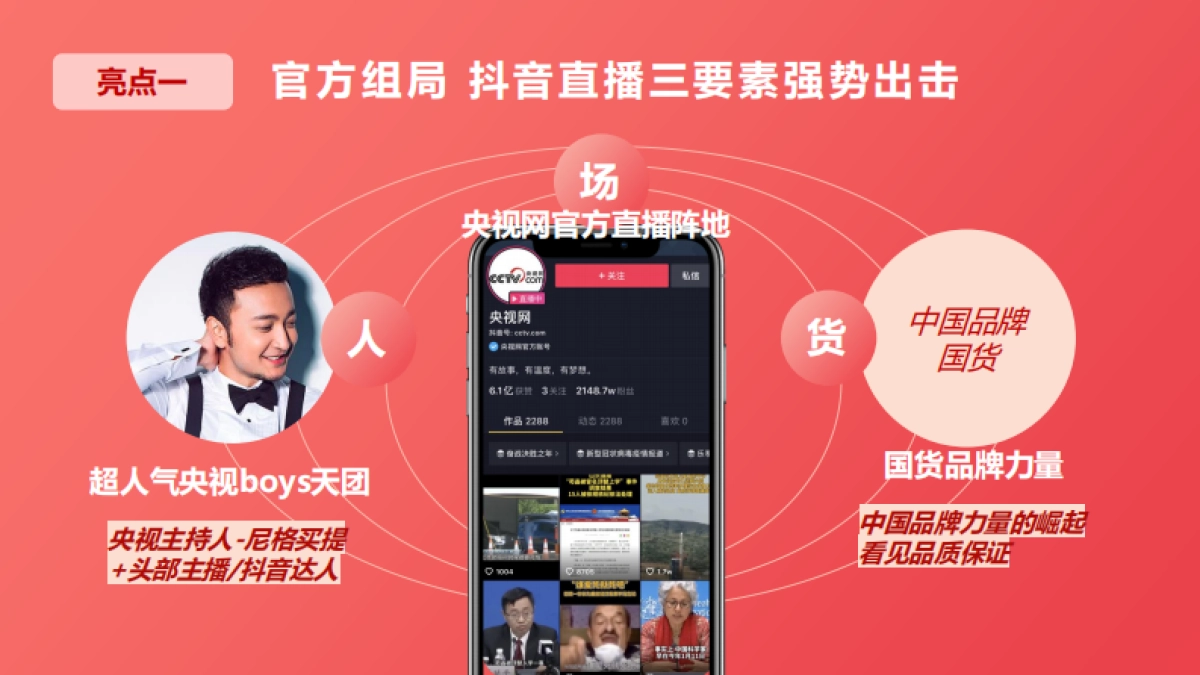 《美好新生活》央视网抖音直播合作方案v8_第9页