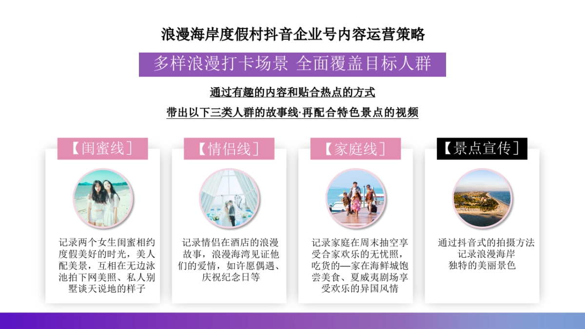 2018浪漫海岸度假村酒店抖音企业号运营方案_第8页