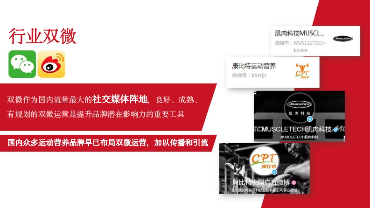 2018美瑞克斯健身房“晒肌”双微新媒体传播运营方案（IP结合、抖音运营）_第3页
