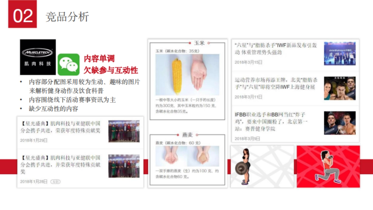 2018美瑞克斯健身房“晒肌”双微新媒体传播运营方案（IP结合、抖音运营）_第7页