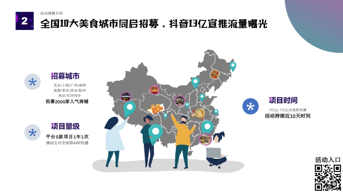 2019抖音嗨吃节餐饮招募方案_第6页