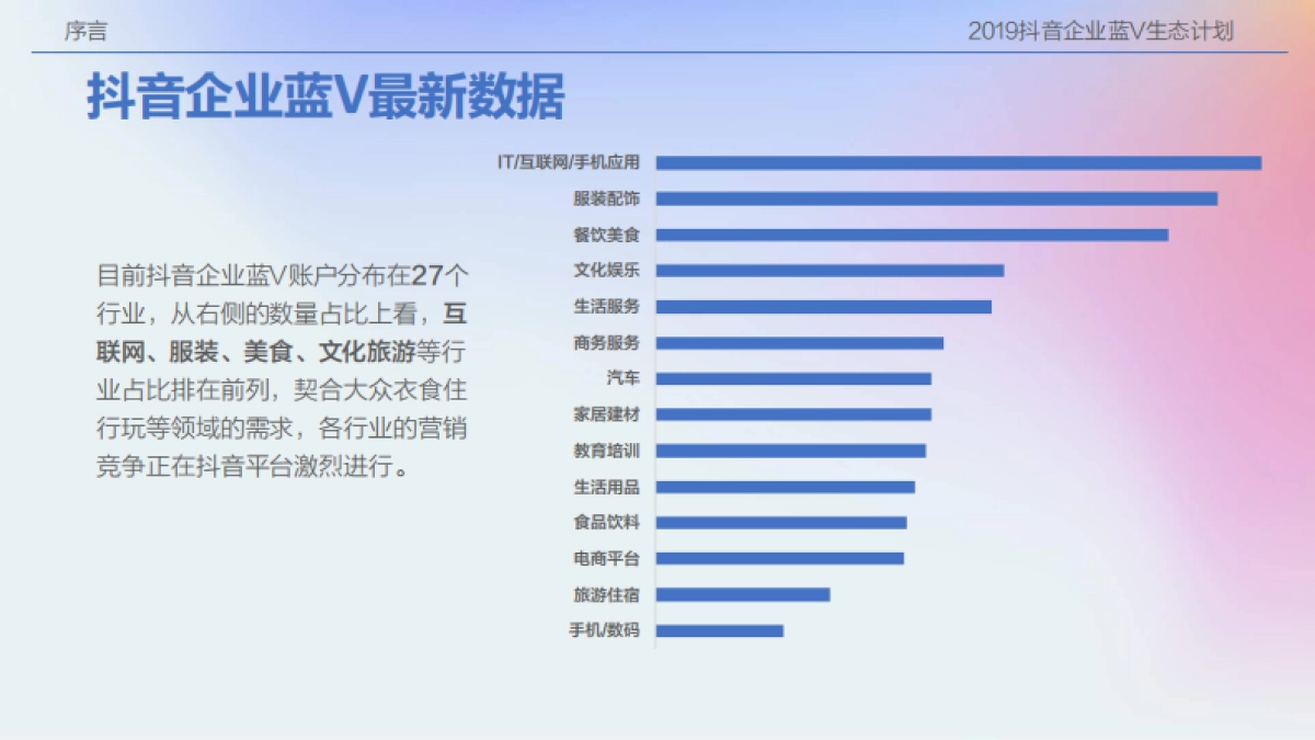2019抖音企业蓝V生态计划_第7页