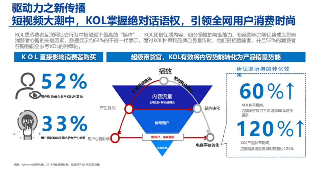 2019小小鲁班抖音挑战赛策划重要pdf_第7页