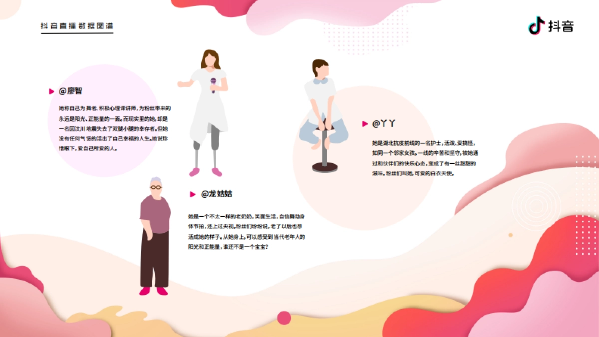 2020抖音直播数据图谱-1_第10页