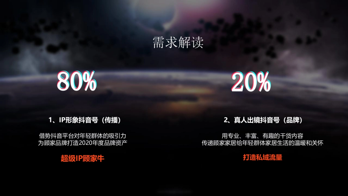 2020顾家家居抖音代运营方案_第2页