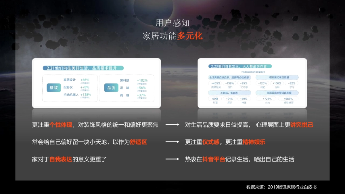 2020顾家家居抖音代运营方案_第6页