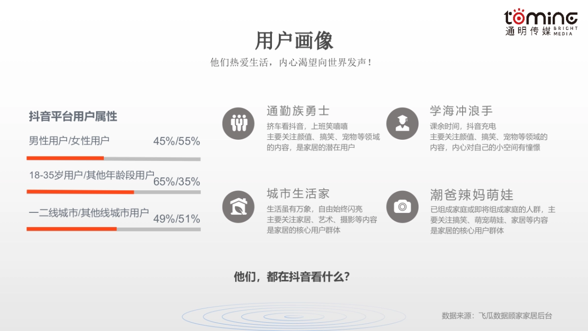 2020顾家家居抖音代运营方案_第9页