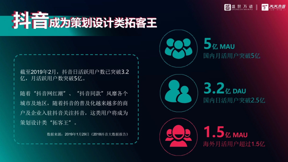 2020活动策划类抖音代运营方案（综合）_第2页