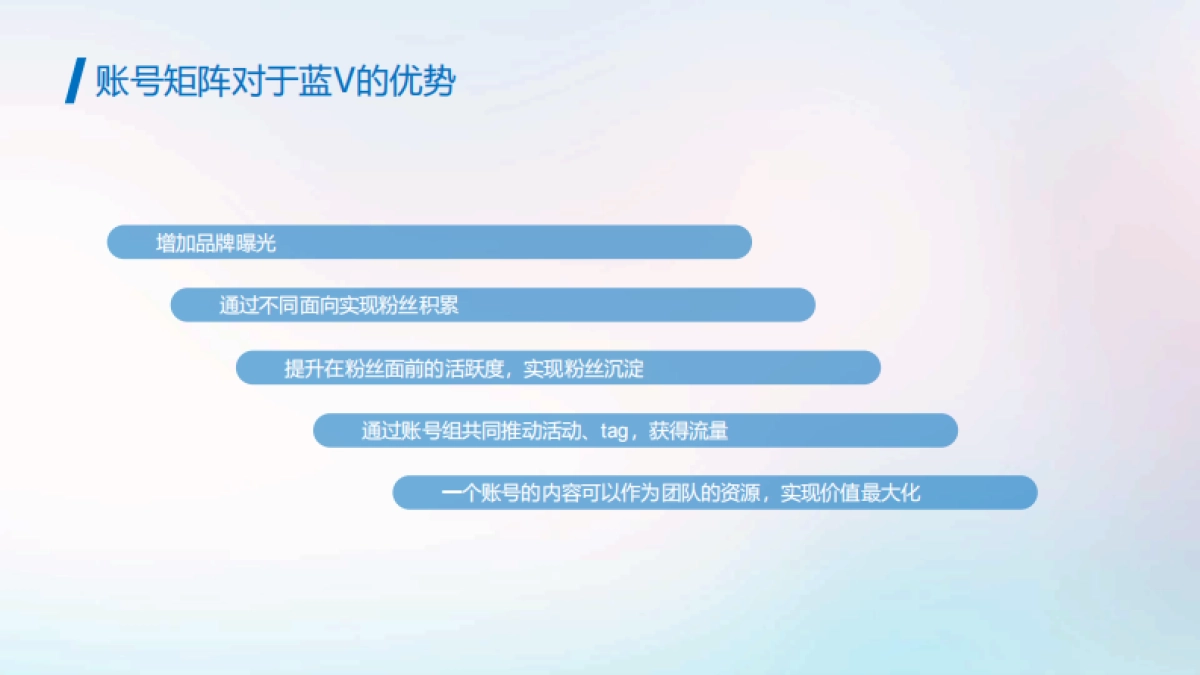 2020年抖音蓝V账号矩阵搭建及应用建议_第10页