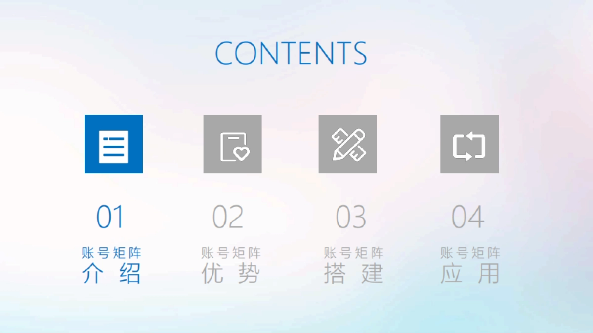 2020年抖音蓝V账号矩阵搭建及应用建议_第2页