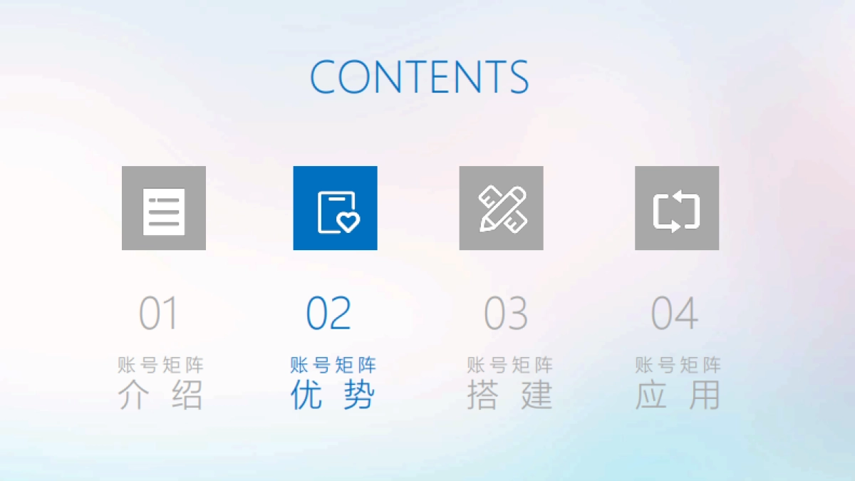 2020年抖音蓝V账号矩阵搭建及应用建议_第5页