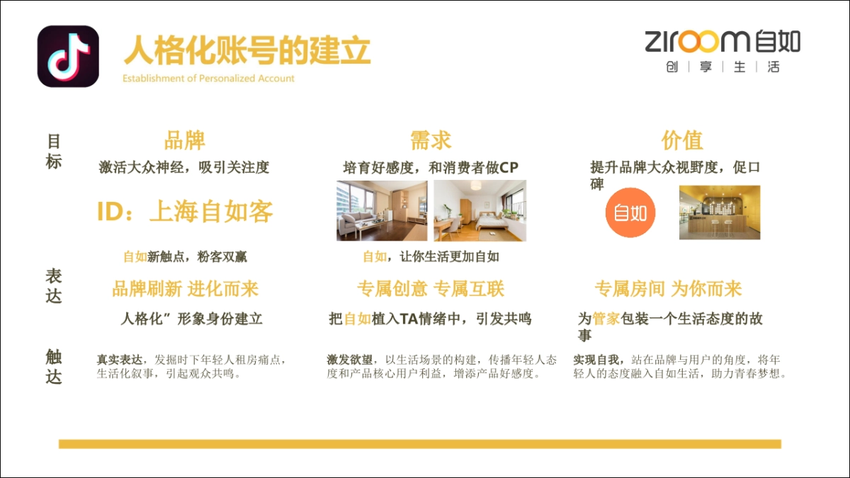 2020自如抖音账号方案_第2页