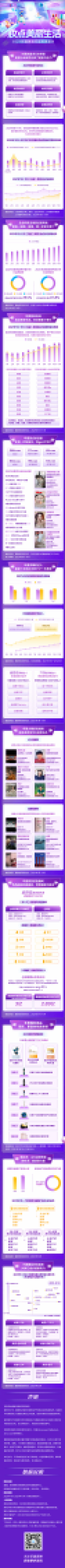 2021抖音美妆行业年度盘点_第1页