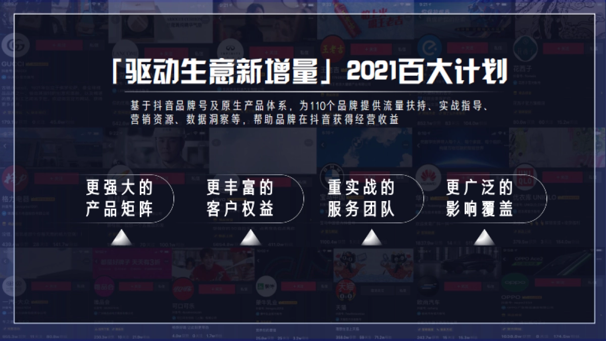 2021抖音品牌号百大计划项目通案_第7页