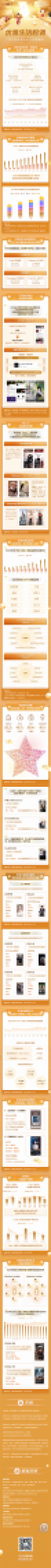 2021抖音奢侈品行业年度盘点-抖音电商