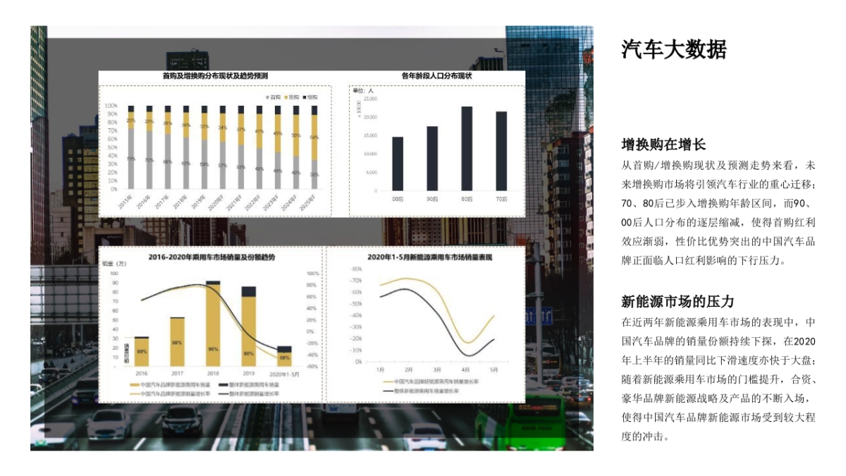 2021极狐汽车上海浦西中心抖音运营方案-40P_第4页