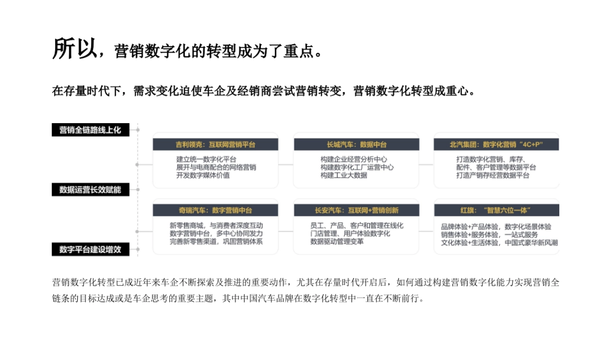 2021极狐汽车上海浦西中心抖音运营方案-40P_第7页