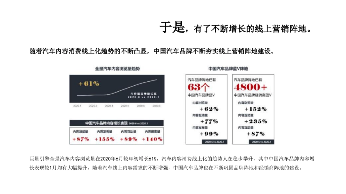 2021极狐汽车上海浦西中心抖音运营方案-40P_第8页