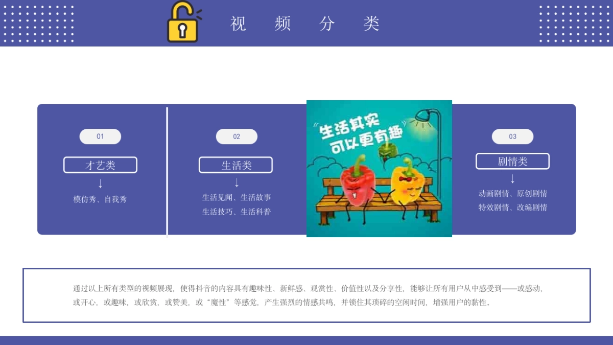 2021解锁抖音营销攻略_第6页