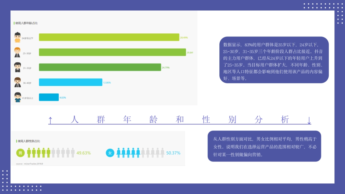 2021解锁抖音营销攻略_第7页