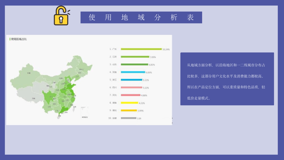 2021解锁抖音营销攻略_第9页