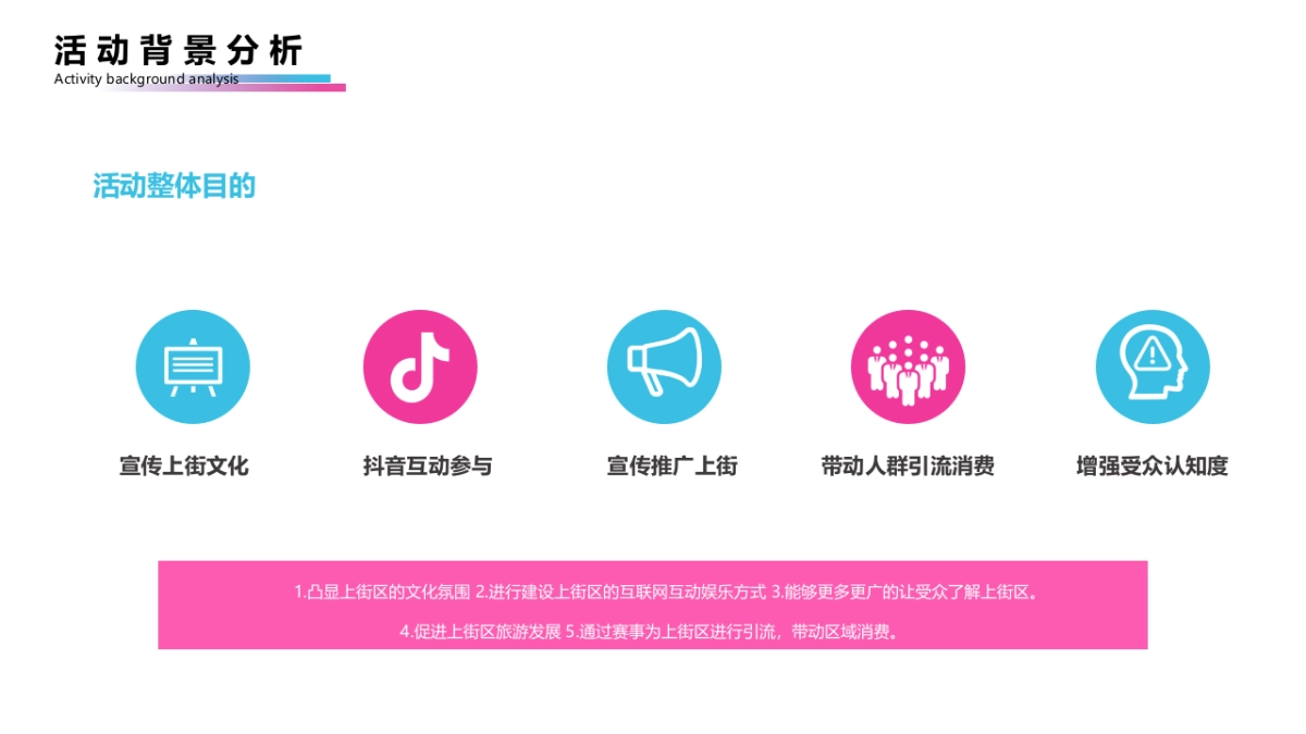 2021政府抖音短视频大赛活动策划方案_第6页