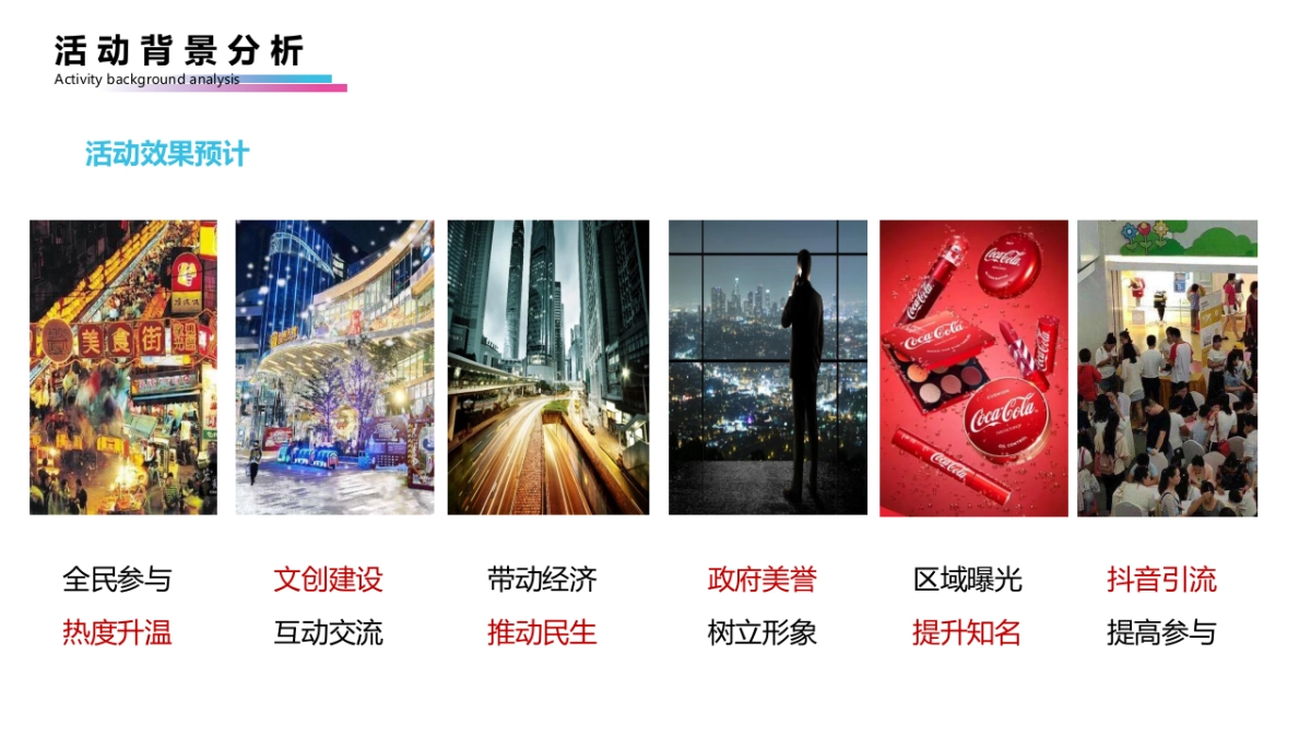 2021政府抖音短视频大赛活动策划方案_第7页