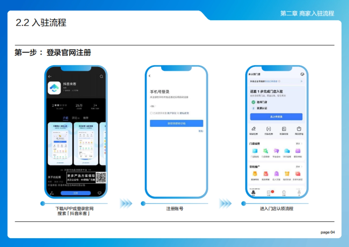 2022抖音来客产品使用百宝书-抖音来客-119P_第10页