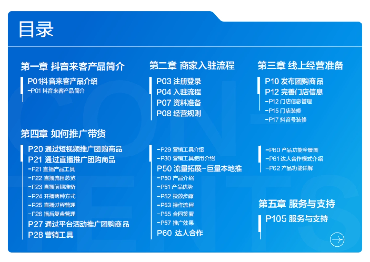 2022抖音来客产品使用百宝书-抖音来客-119P_第2页
