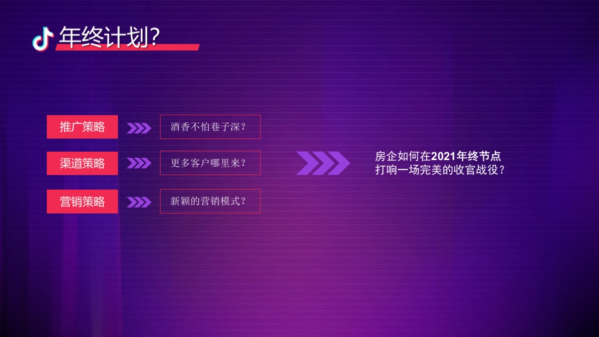 2022房地产抖音购房节策划方案-41P_第2页