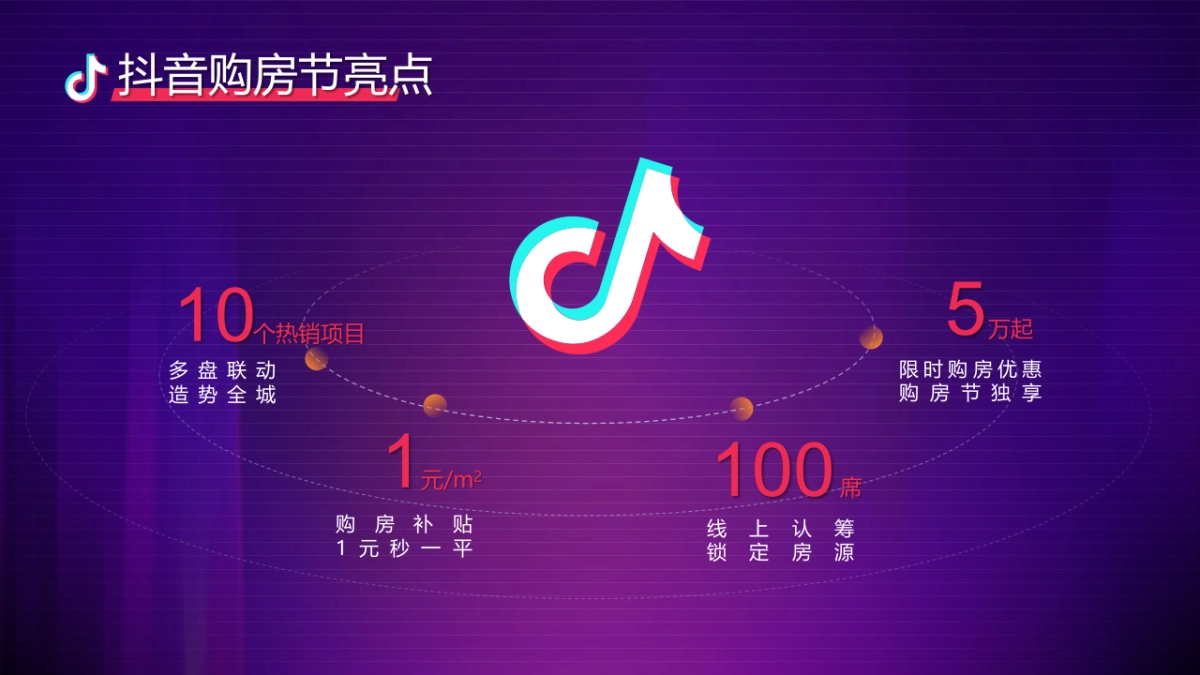2022房地产抖音购房节策划方案-41P_第9页