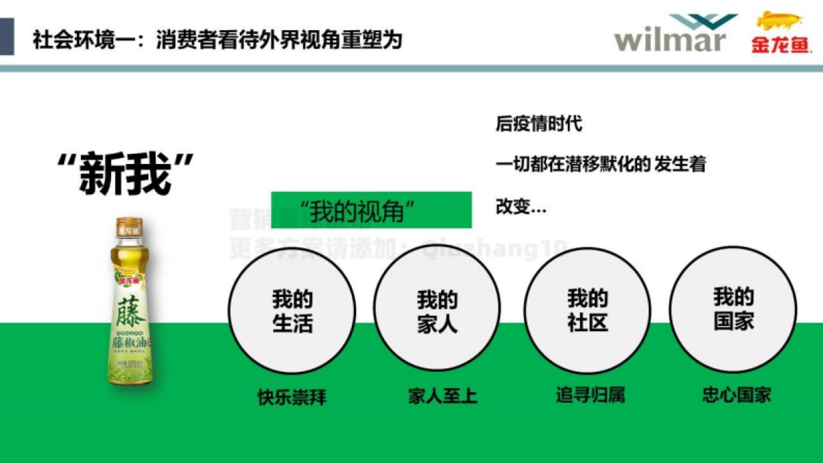 2022藤椒油炒饭抖音推广方案_第4页