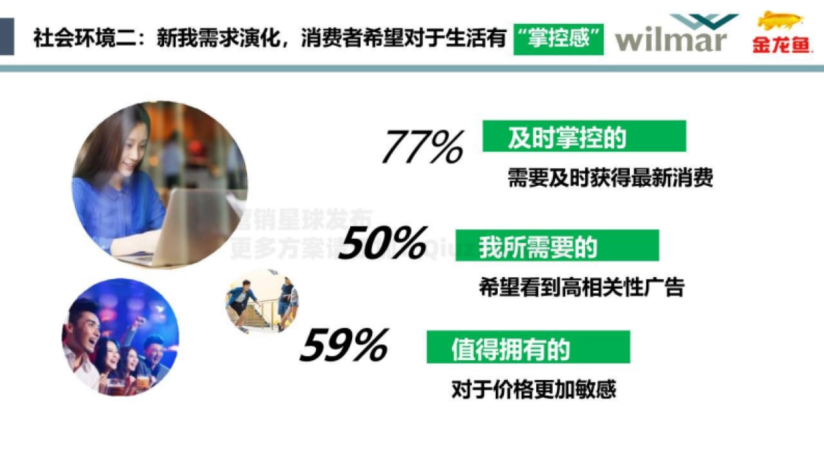 2022藤椒油炒饭抖音推广方案_第5页