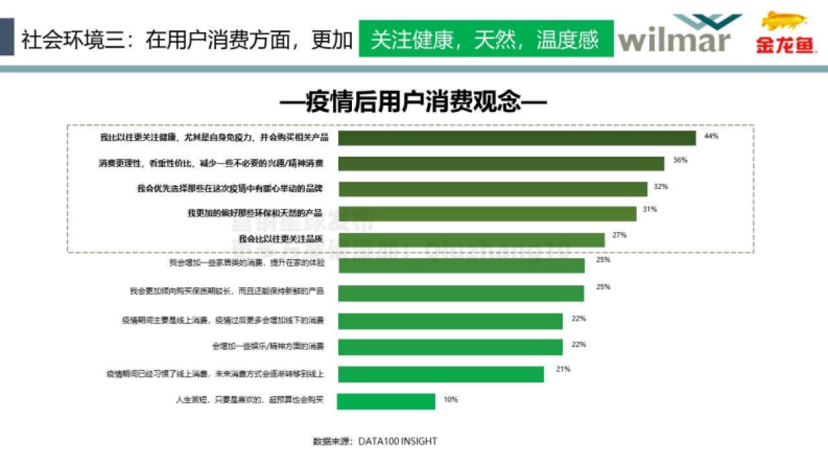 2022藤椒油炒饭抖音推广方案_第6页
