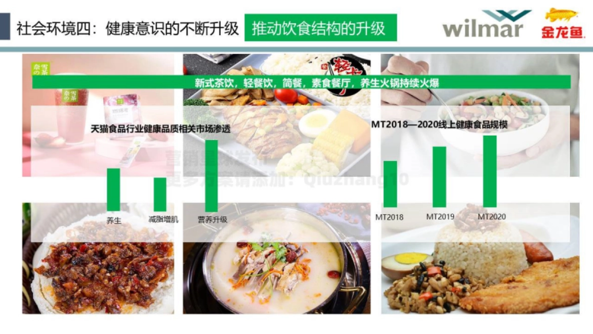 2022藤椒油炒饭抖音推广方案_第7页