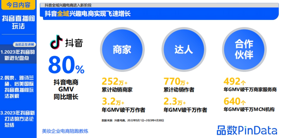 2023品数pindata-2023抖音直播间玩法方案_第4页