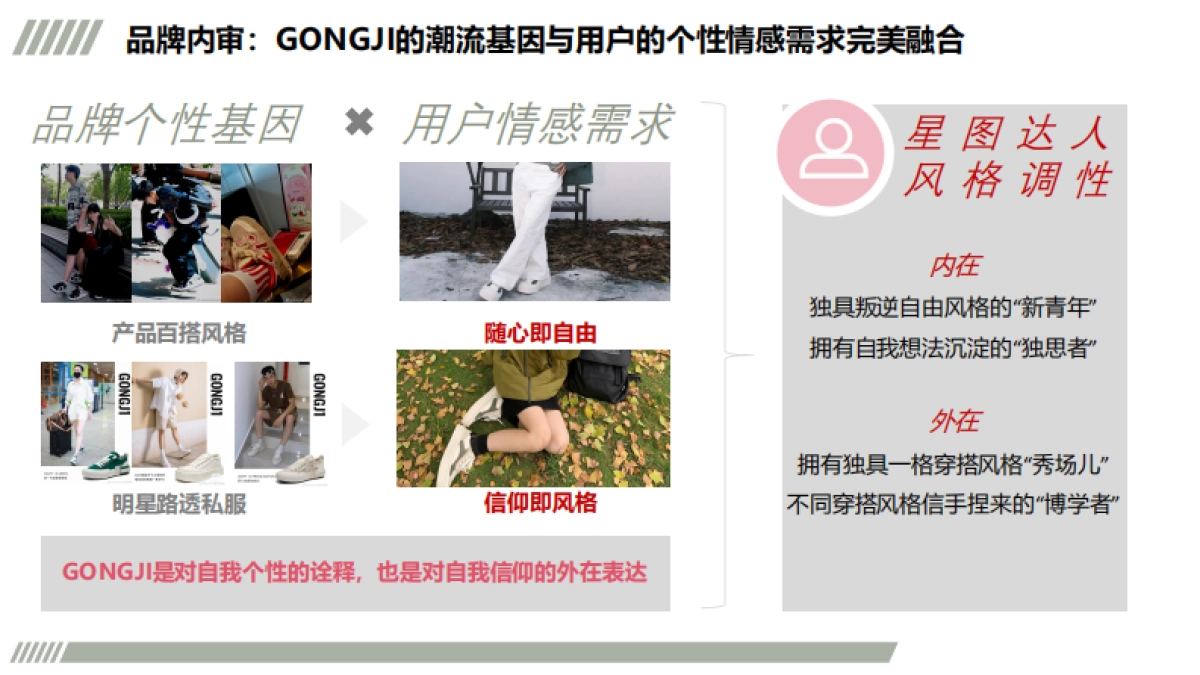 Gongji 抖音星图投放方案_第10页