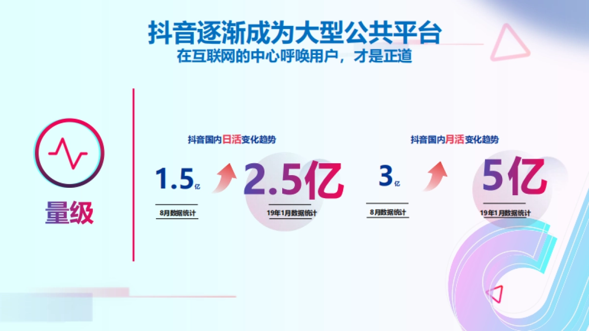 KindleX抖音方案_第3页