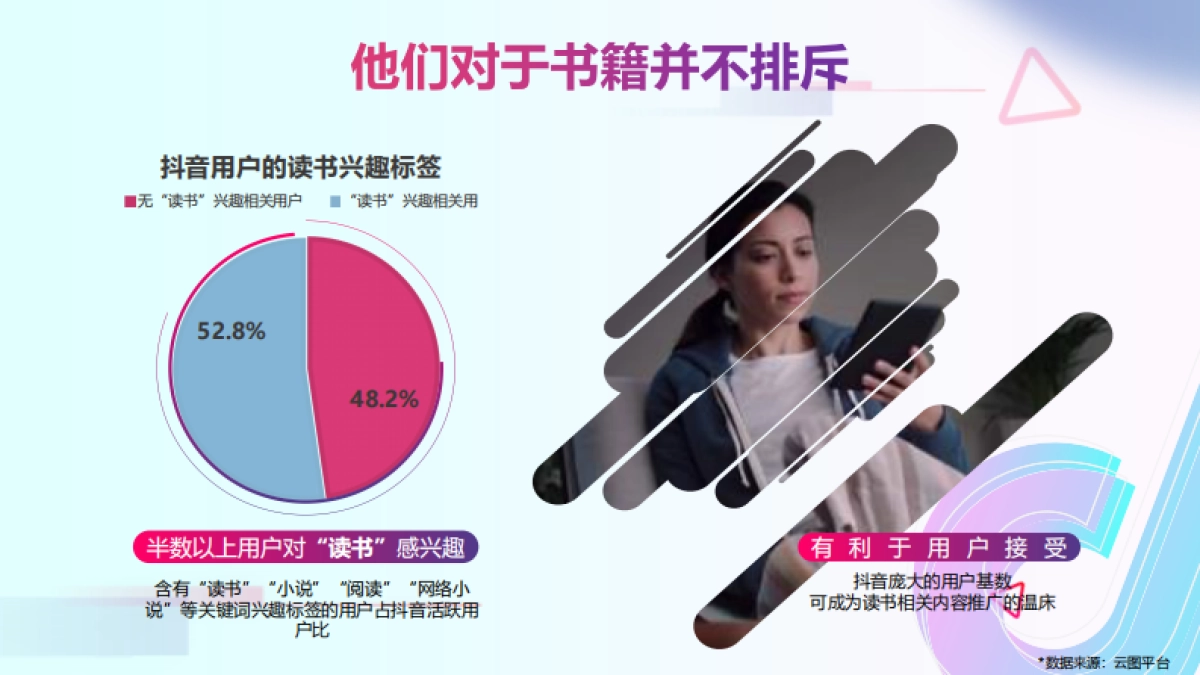 KindleX抖音方案_第5页
